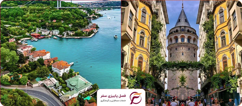 مناطق اروپایی و اسیایی